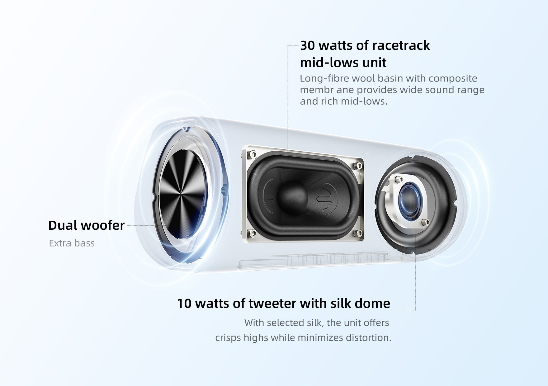 Haut-parleur avec double woofer, médium de 30 watts et tweeter de 10 watts à dôme en soie pour des basses profondes et des aigus clairs.