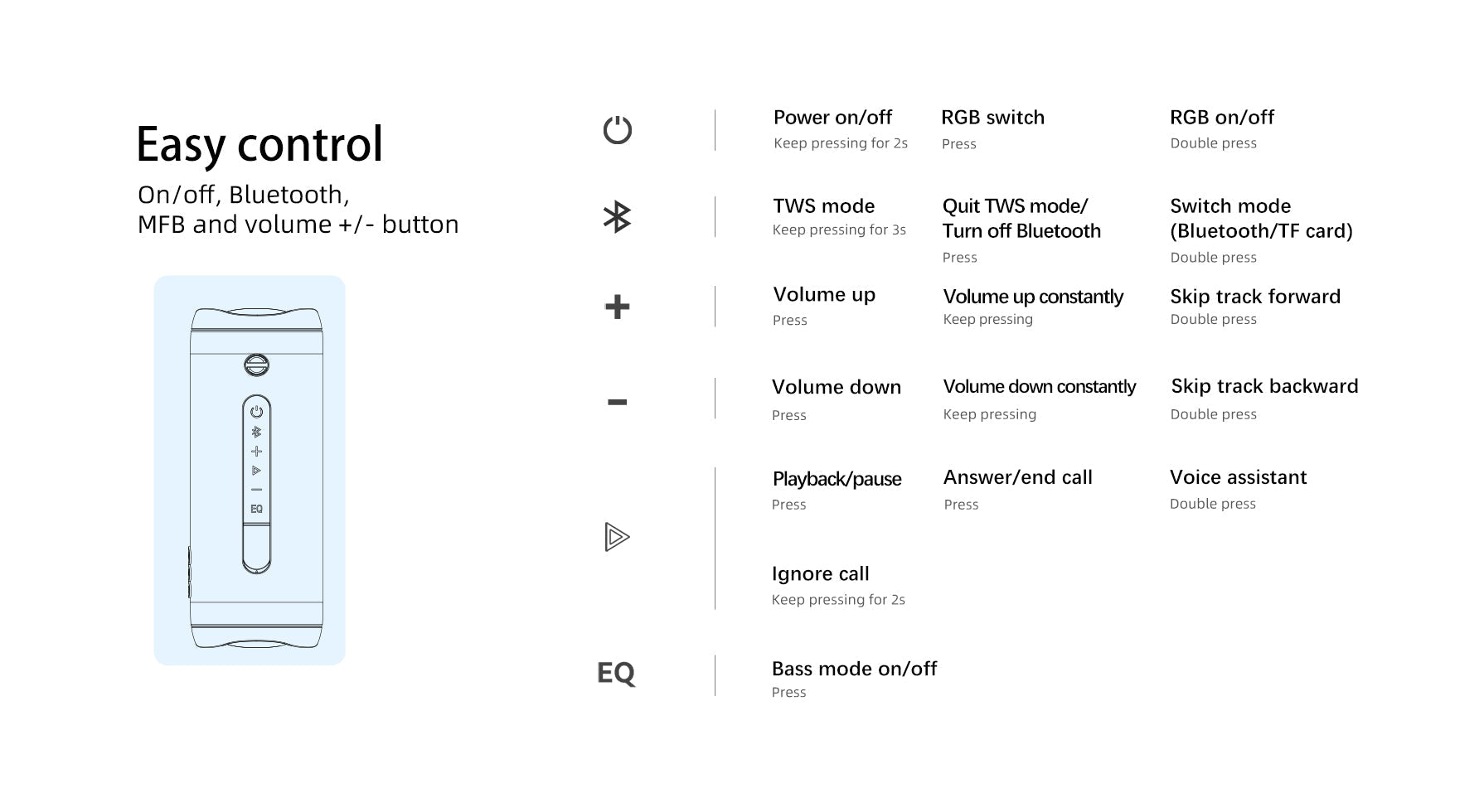 Mode d'emploi : Commande simple avec les boutons Power, Bluetooth, MFB et volume.