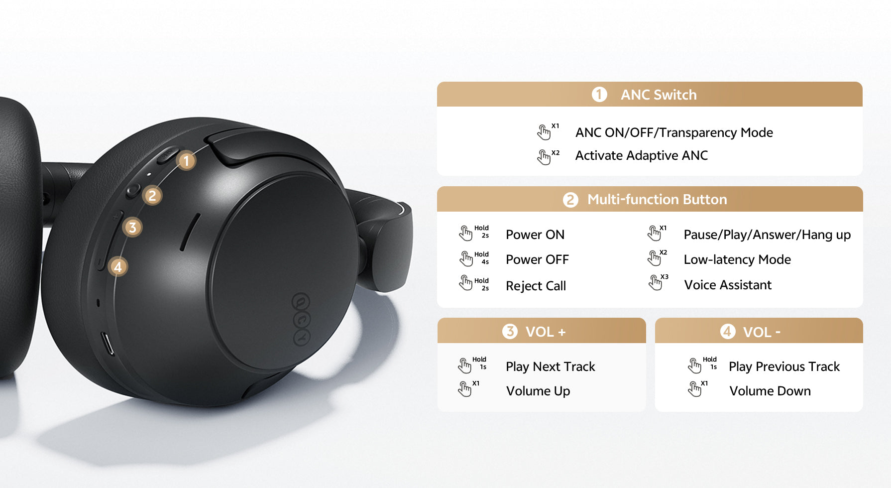 Casque antibruit noir avec commandes et fonctions.