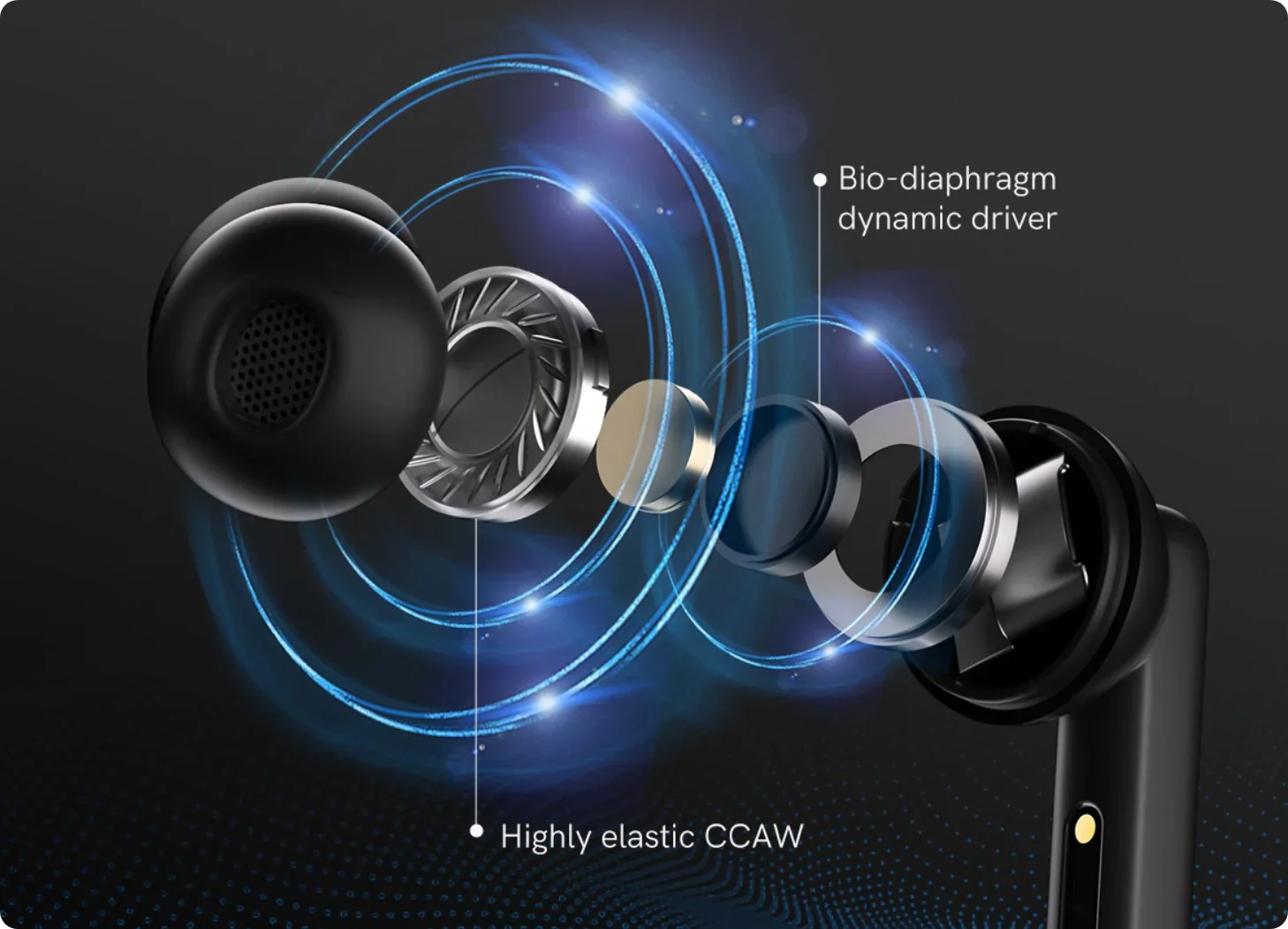 Écouteurs intra-auriculaires avec haut-parleurs dynamiques à diaphragme bio et CCAW très élastique pour un son cristallin.