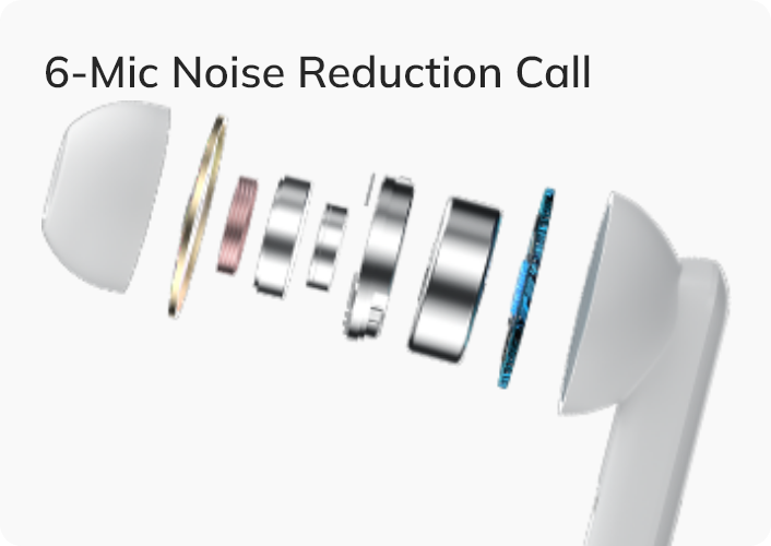 6-Réduction du bruit du microphone – Haut-parleur externe avec enregistrement technique interne.