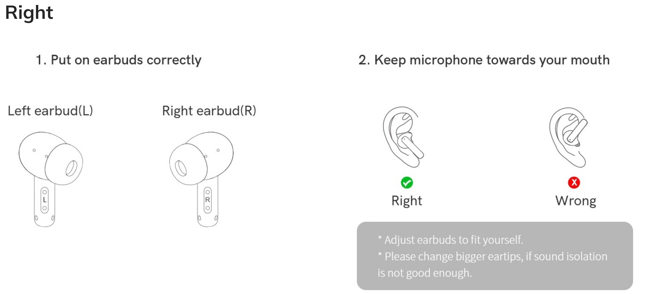 À droite : Instructions pour porter correctement les écouteurs avec orientation du microphone.