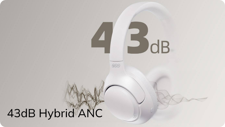 Casque blanc Over-Ear avec ANC hybride 43 dB – Réduction de bruit visualisée par des formes d’onde.
