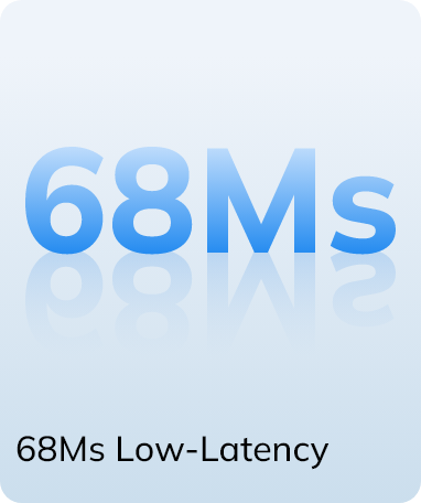 68Ms faible latence : temps de réponse rapide pour les jeux et les applications en temps réel.