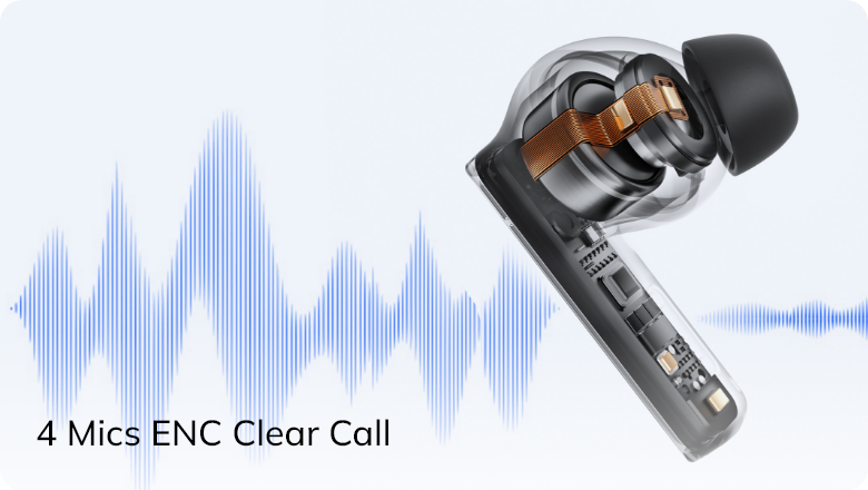 Écouteurs intra-auriculaires transparents avec 4 microphones pour la technologie ENC et des appels clairs, illustrés avec des ondes sonores.