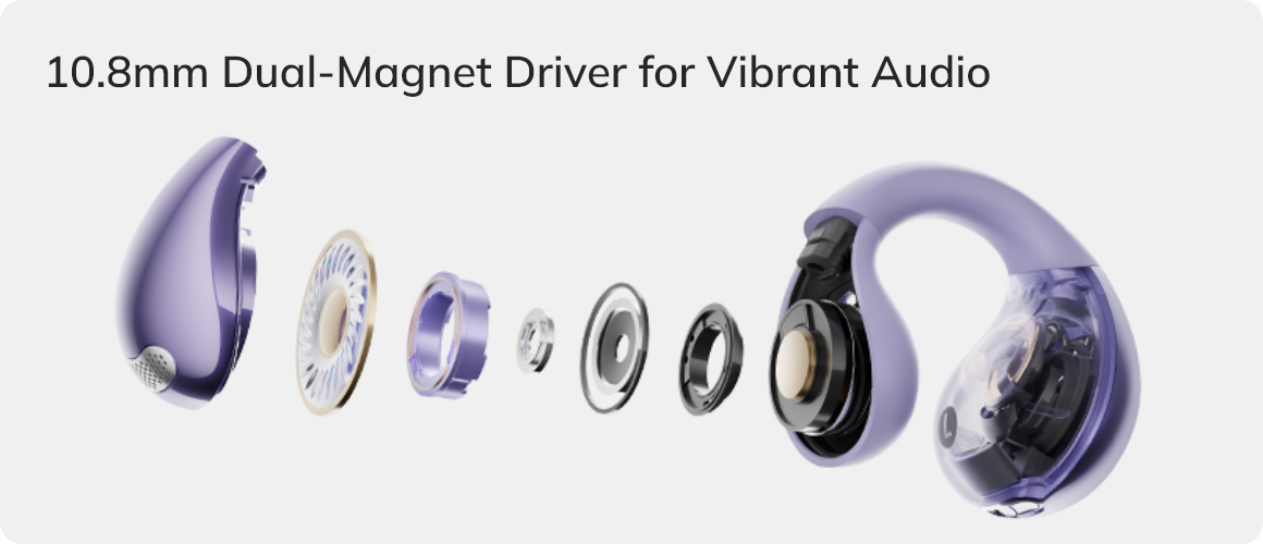 Écouteurs intra-auriculaires violets avec double transducteur magnétique de 10,8 mm pour un son vivant – image éclatée