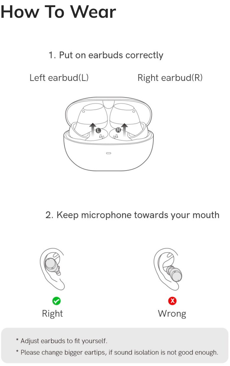 Instructions pour porter correctement les écouteurs : distinguer gauche/droite et orienter le microphone vers la bouche pour une utilisation optimale.