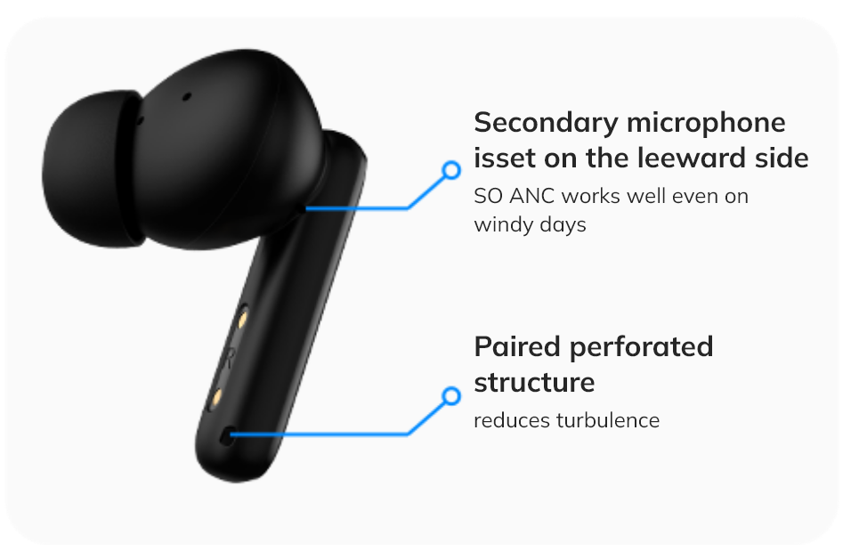 Écouteurs True Wireless noirs avec ANC et microphone sur la page de lecture.