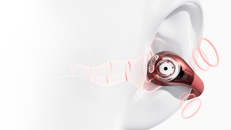 Écouteurs à oreille ouverte