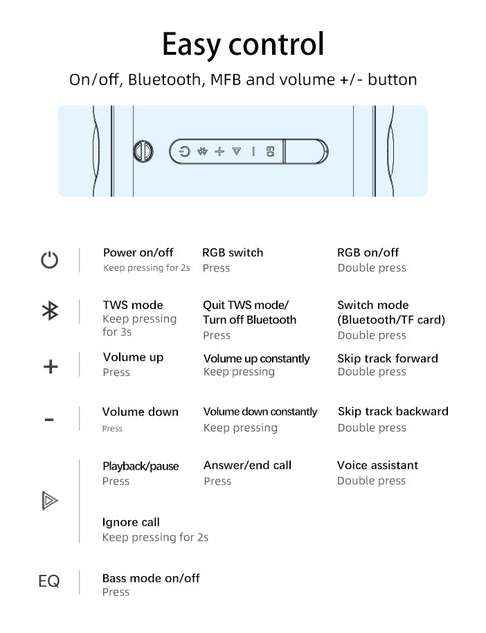 Manuel d'utilisation pour écouteurs sans fil : Contrôle facile avec boutons Power, Bluetooth, MFB et volume.