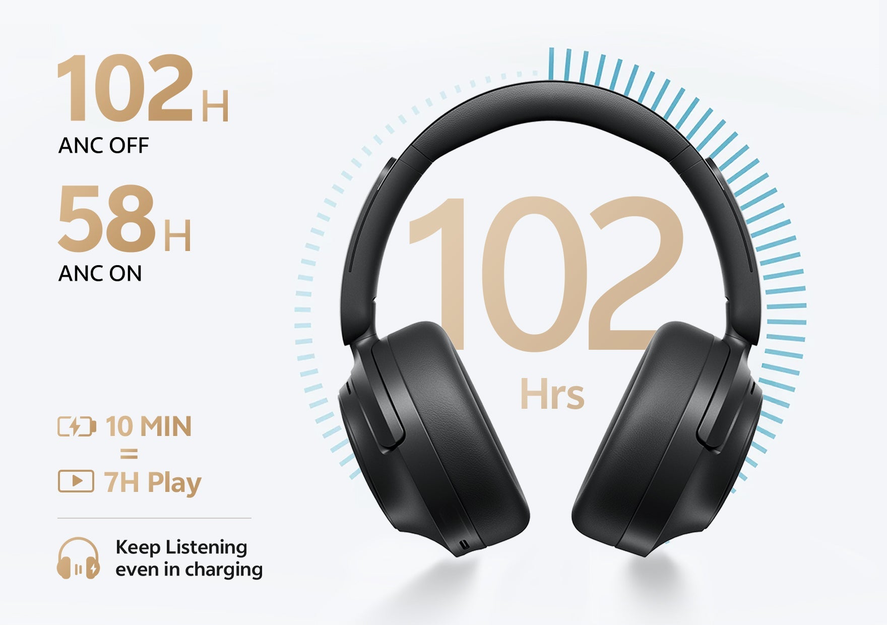 Casque circum-auriculaire noir avec 102 heures d'autonomie, ANC et fonction de charge rapide.