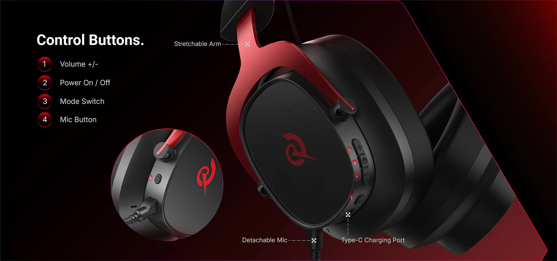 Casque de jeu avec boutons de contrôle, microphone amovible et port de charge Type-C, rouge et noir, vue détaillée des commandes