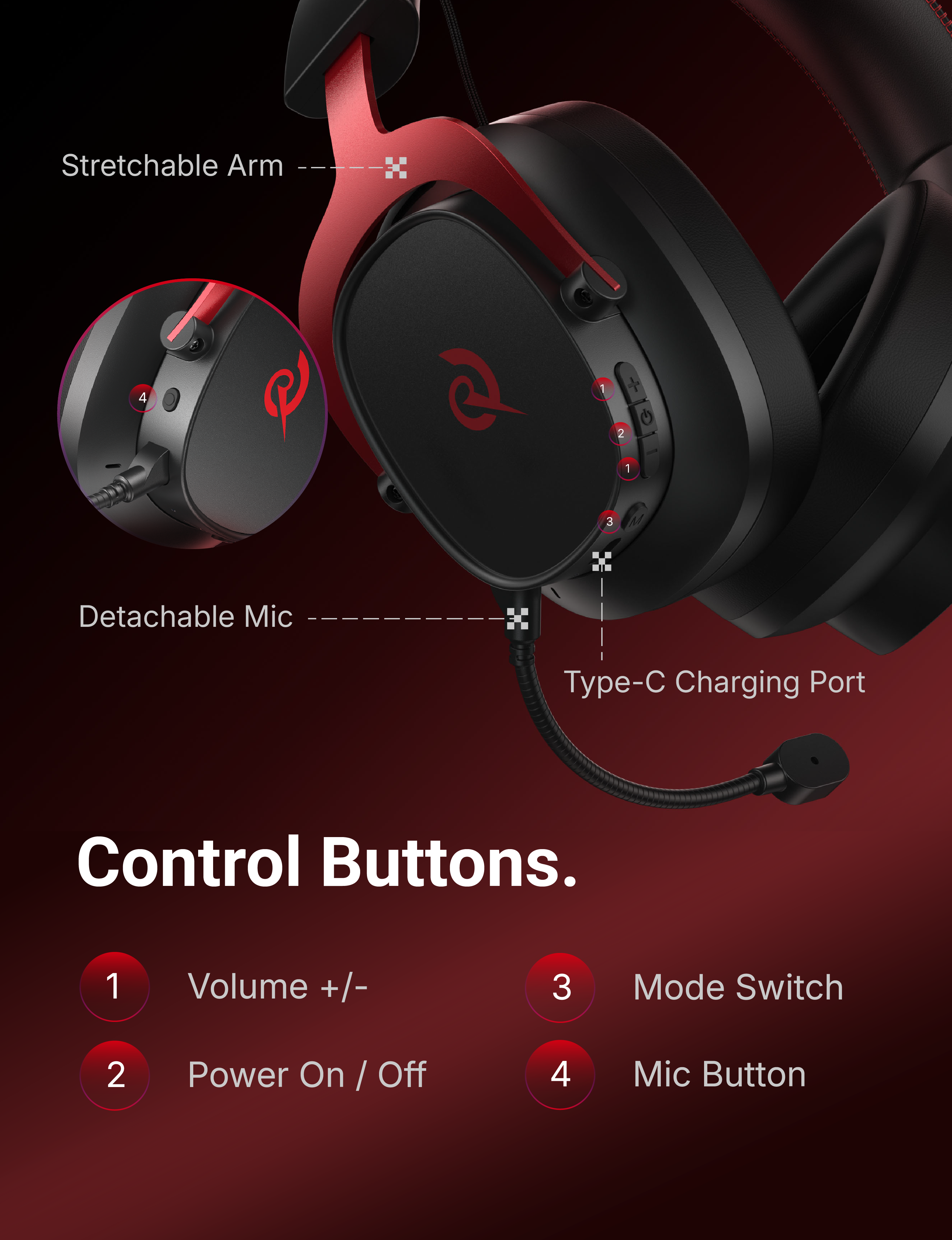 Casque de jeu avec microphone amovible, port de charge Type-C et commandes pour le volume, le mode et le microphone.