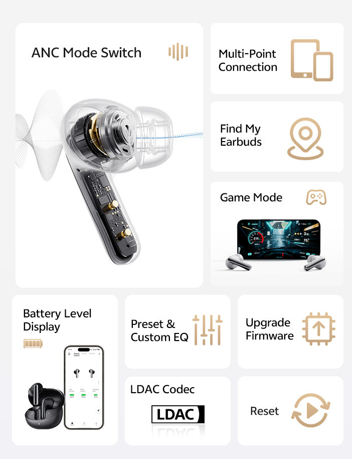 Écouteurs transparents avec ANC, multi-point, mode jeu et LDAC.