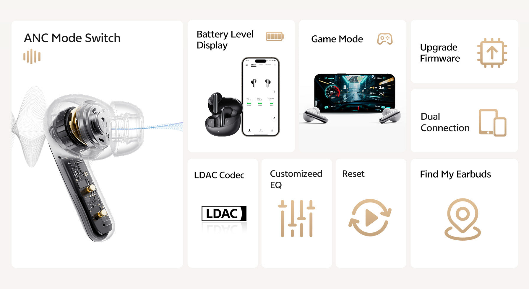Écouteurs Bluetooth transparents avec ANC, LDAC et mode jeu.